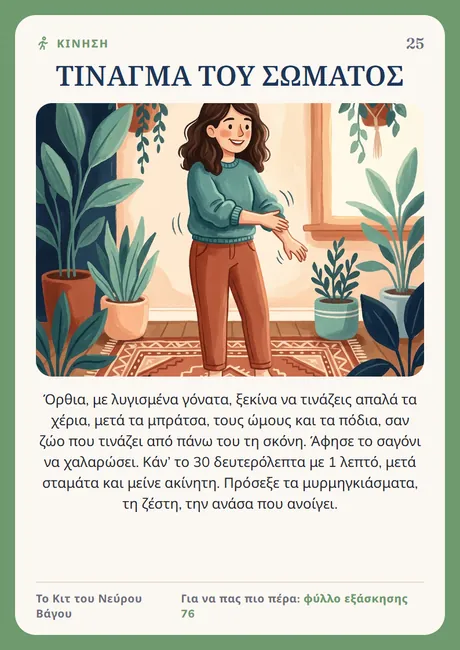 Κάρτα του νεύρου Βάγου: Τίναγμα του σώματος
